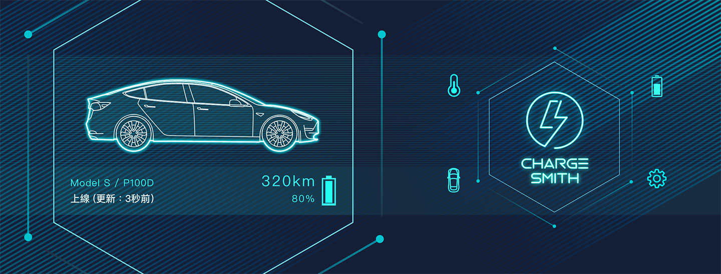 [實驗招募] ChargeSmith X FinTech：Tesla 車聯網智慧金融服務實驗計畫