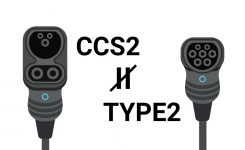 CCS2 不是 TYPE2，TESLA 新車主＆老司機的充電之道
